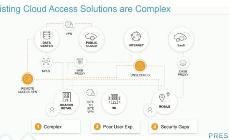 Simplify and Secure Your Cloud Adoption