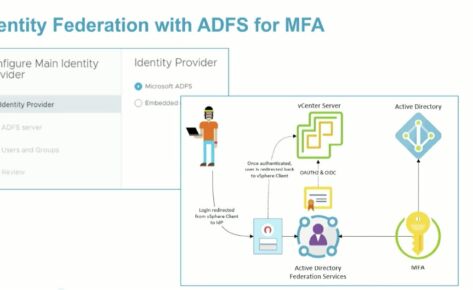 Presidio Tech Talk Series: vSphere 7 & vSAN 7 Top Technical Takeaways