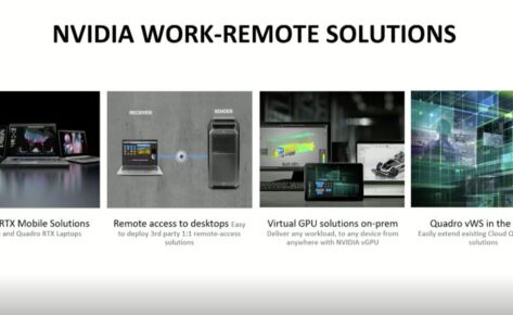 Work Remote with Accelerated Computing