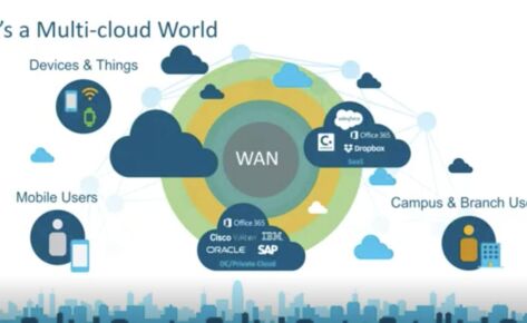 Accelerating your Hybrid Cloud Strategy