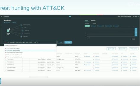 Enhance Your Security Posture with the MITRE ATT&CK Framework