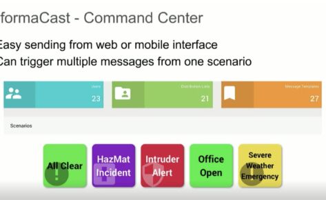 Leveraging Mass Notification to Communicate During Uncertain Times