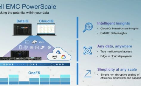 Next-gen Unstructured: Powerscale