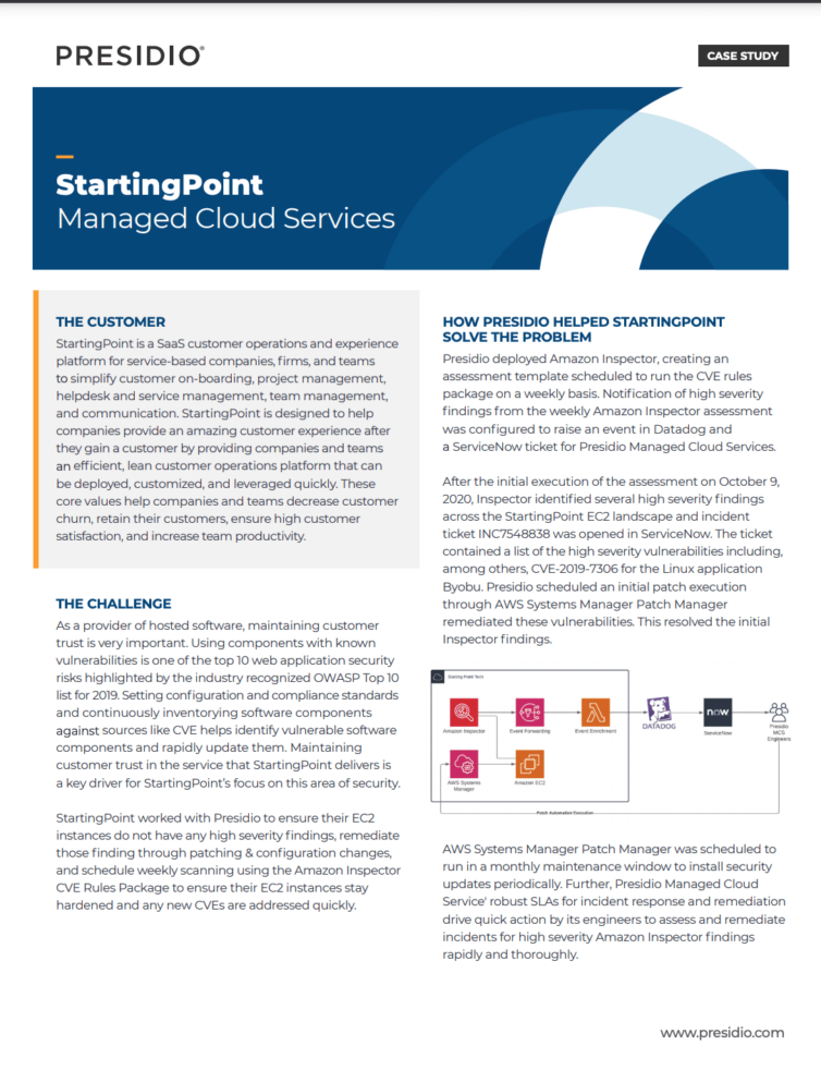 StartingPoint: Empowering Organizations with Strategic IT Initiatives and Seamless Digital Transformation