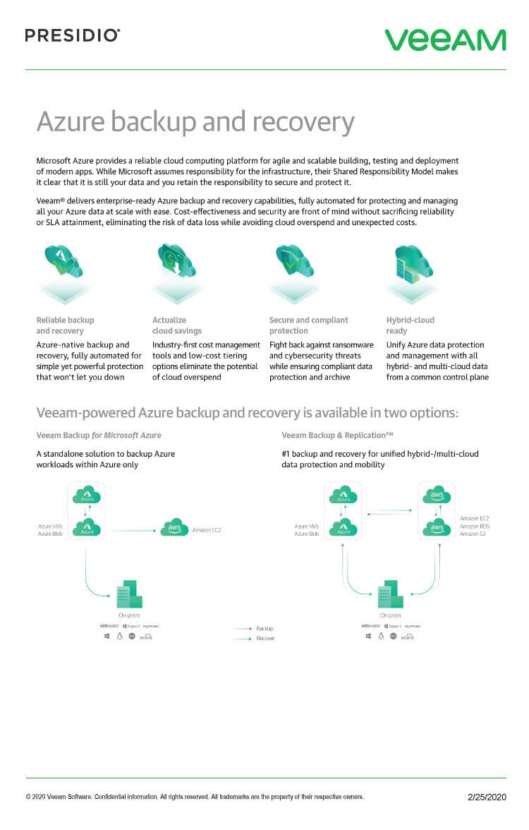 Veeam-Backup-for-Microsoft-Azure