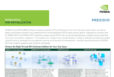 NVIDIA VIRTUALIZATION GPU LINECARD