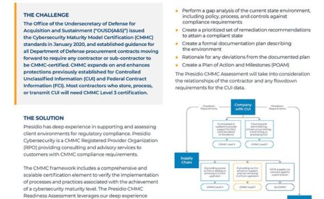 Presidio CMMC Readiness Assessment