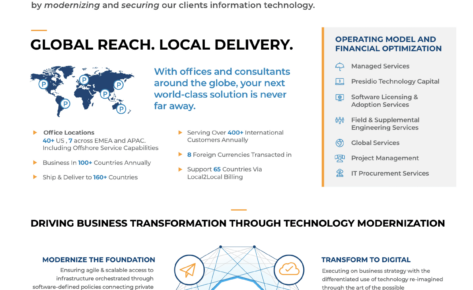 Presidio-At-A-Glance