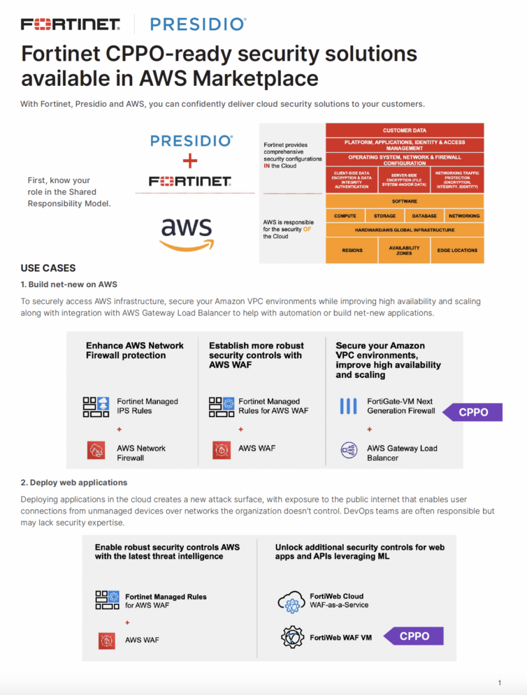 Fortinet CPPO-ready security solutions available in AWS Marketplace
