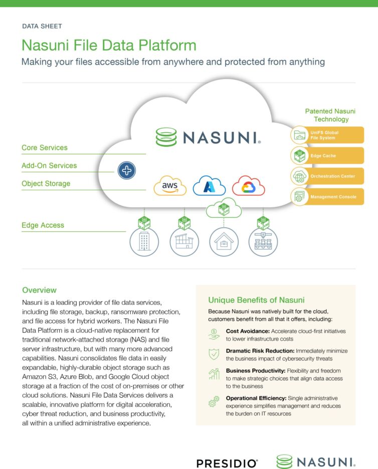 Nasuni File Data Platform