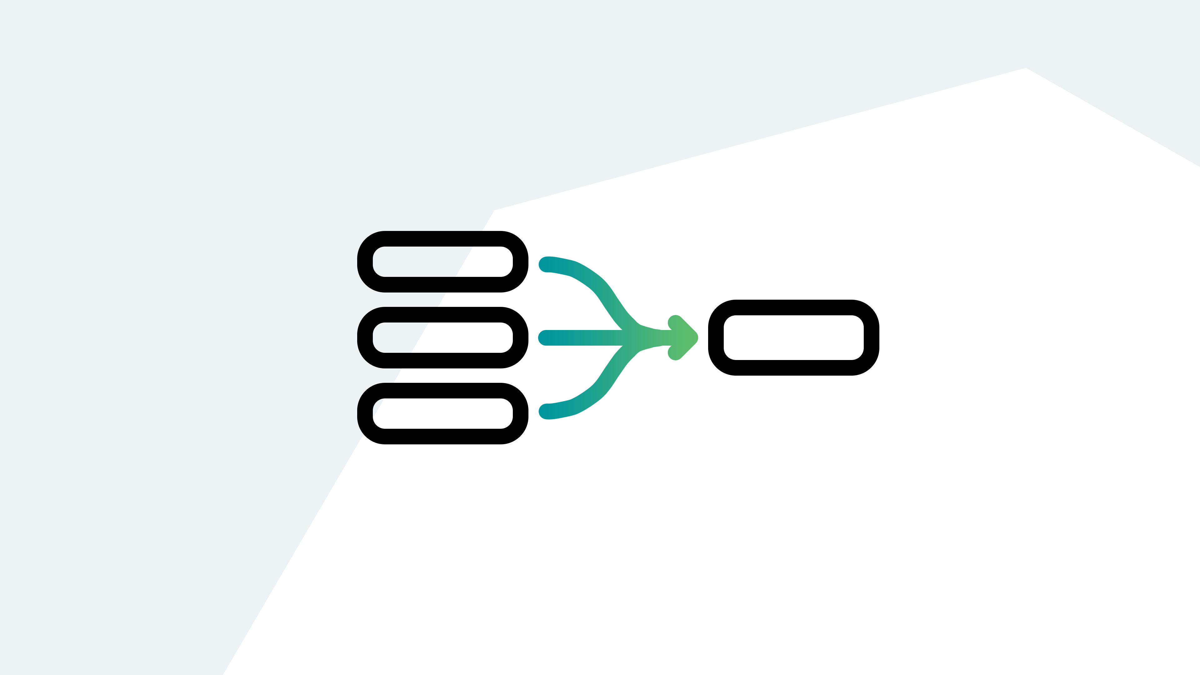 Solving Splunk Bundle Size Issues