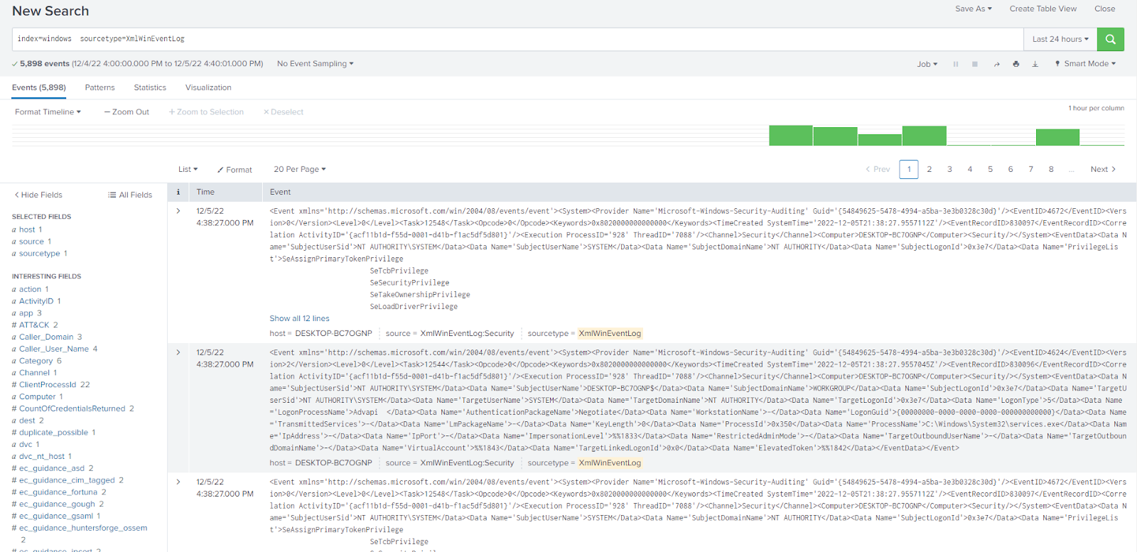 Splunk Search Mode Use Cases Using eventids