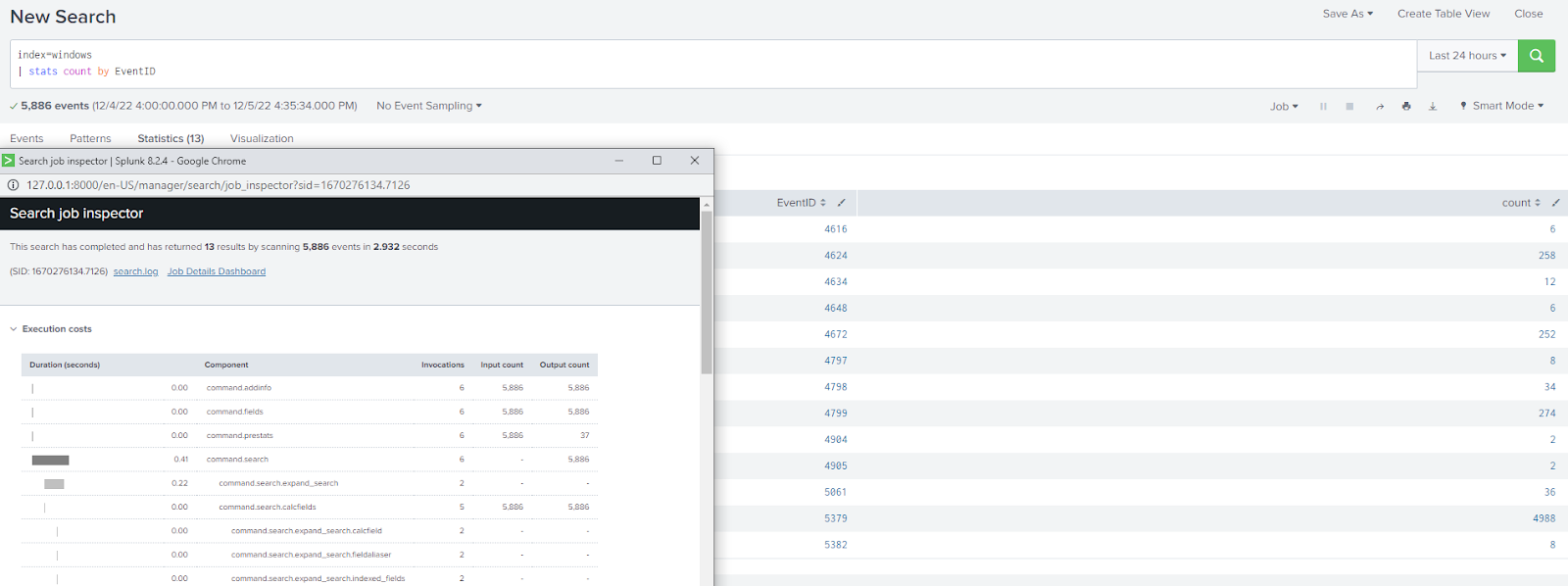 Splunk Search Mode Use Cases Using fast mode with a transforming command
