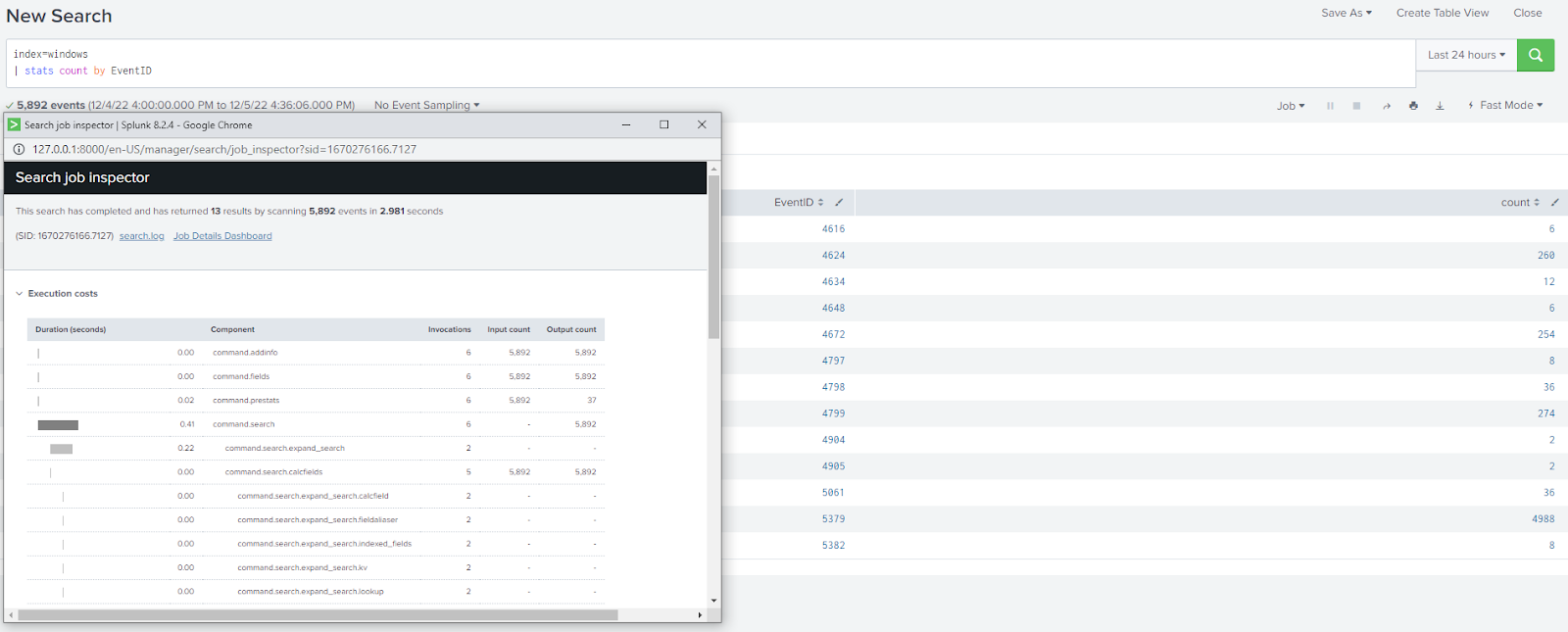 Splunk Search Mode Use Cases Using fast mode