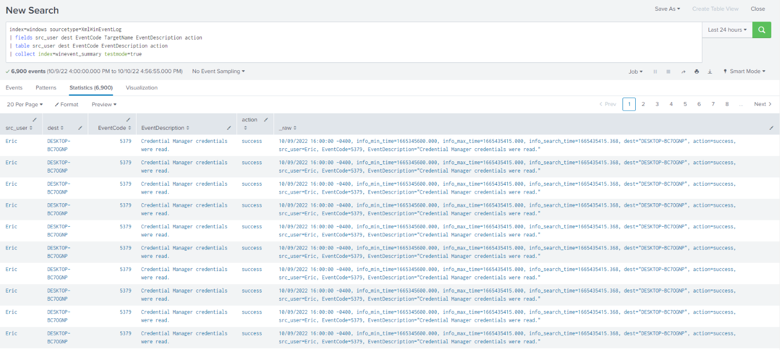 Splunk Collect Command Examples and Use Cases: Example 2 part 2