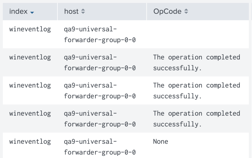 table image of wineventlog