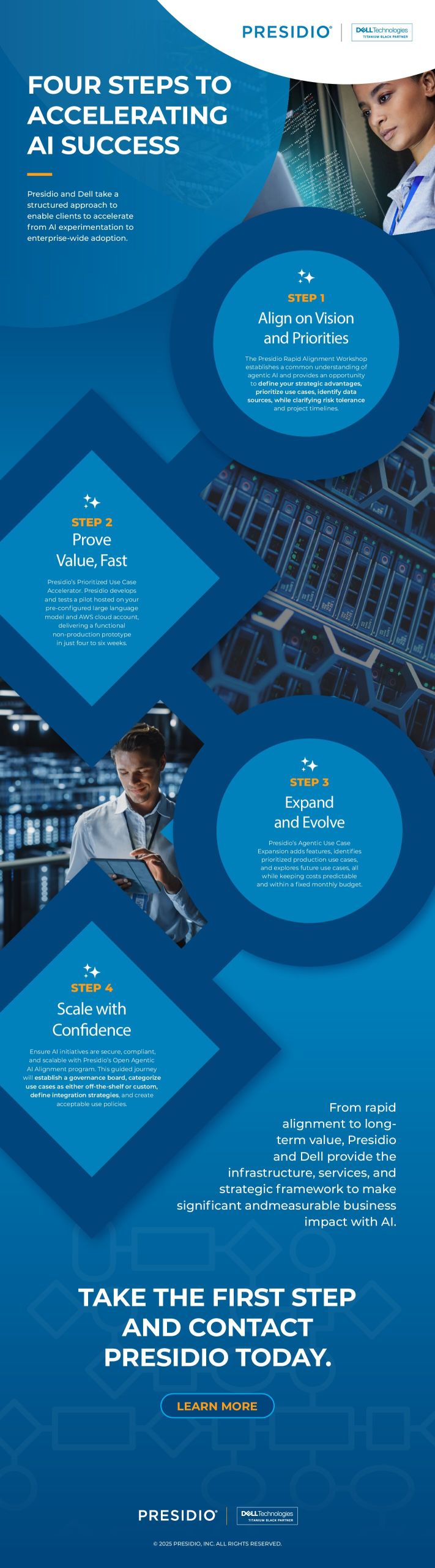 FOUR STEPS TO ACCELERATING AI SUCCESS