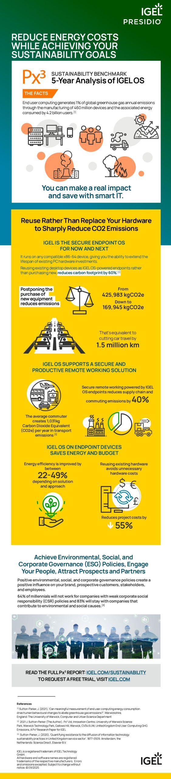Reduce Energy Costs While Achieving your Sustainability Goals
