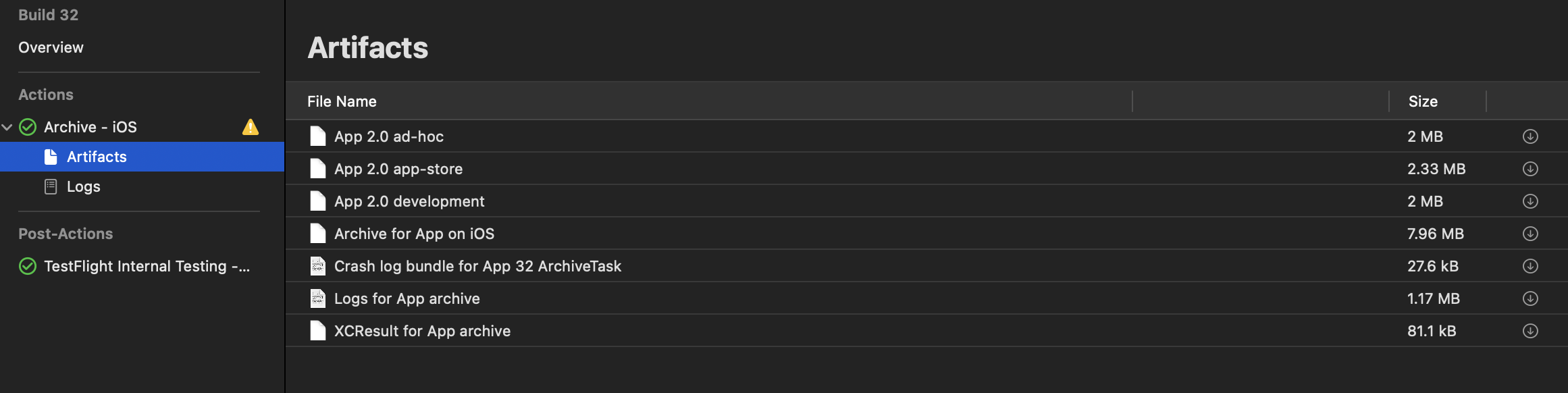 Artifacts generated after iOS build