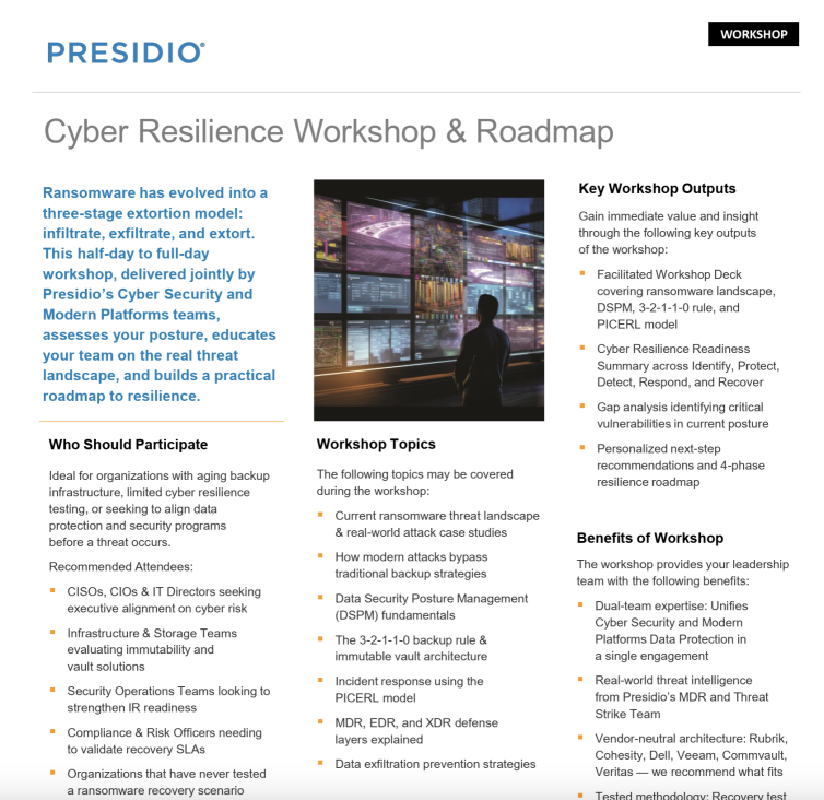 Cyber Resilience Workshop & Roadmap