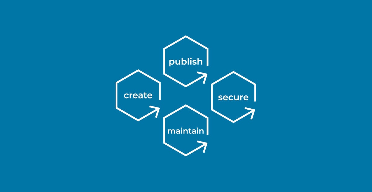 aws api gateway