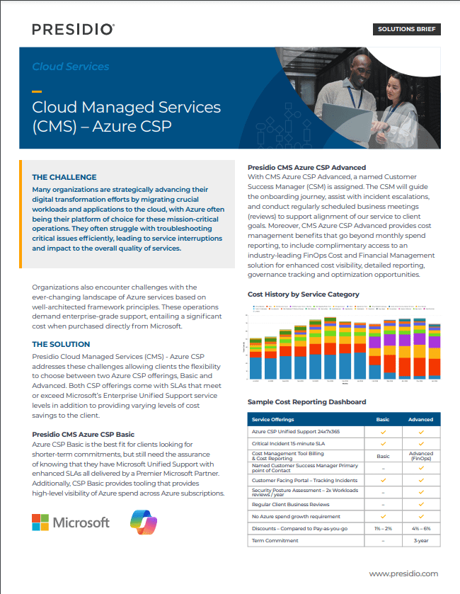 cloud managed services cms azure csp