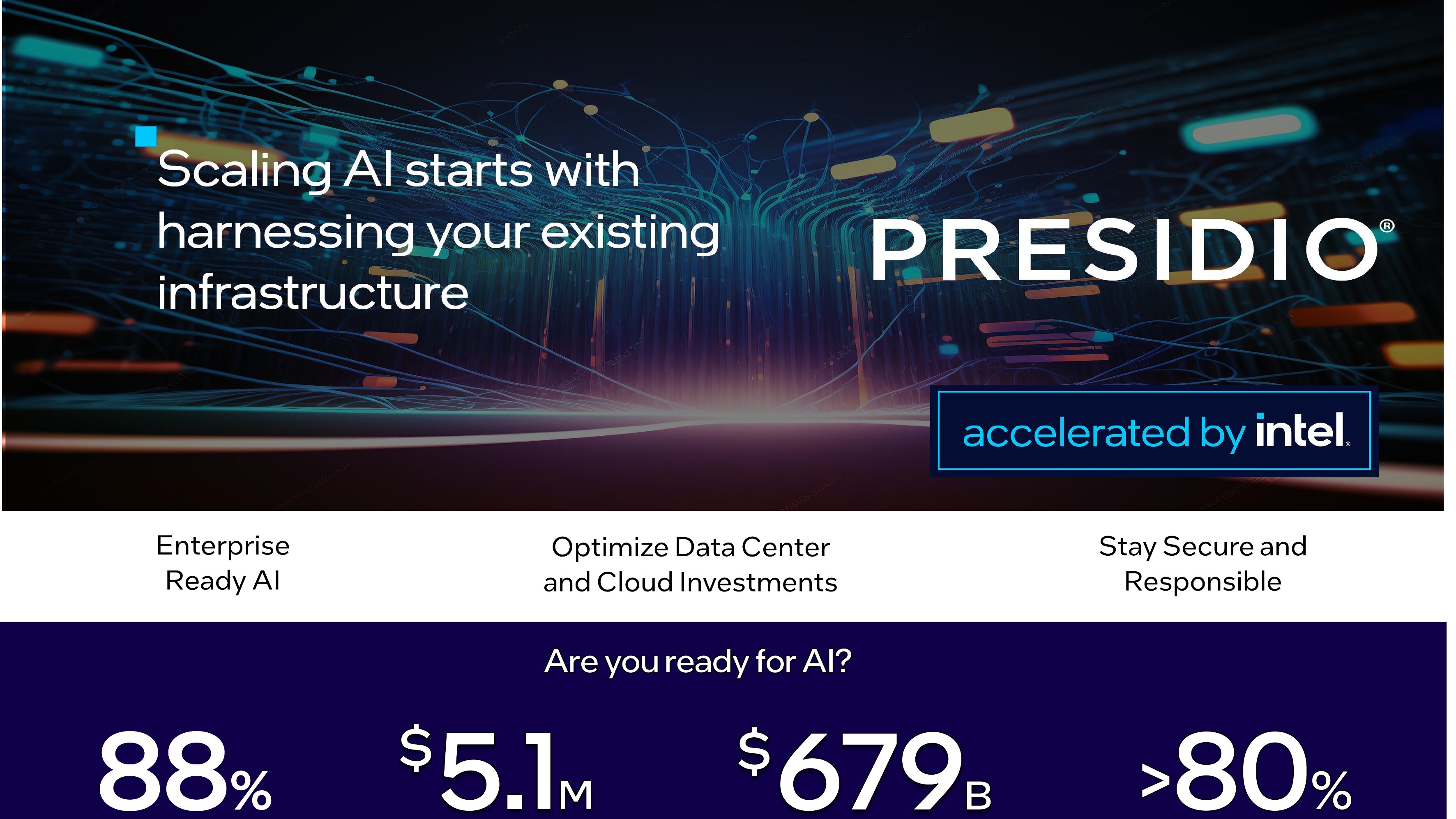 Presidio and Intel
