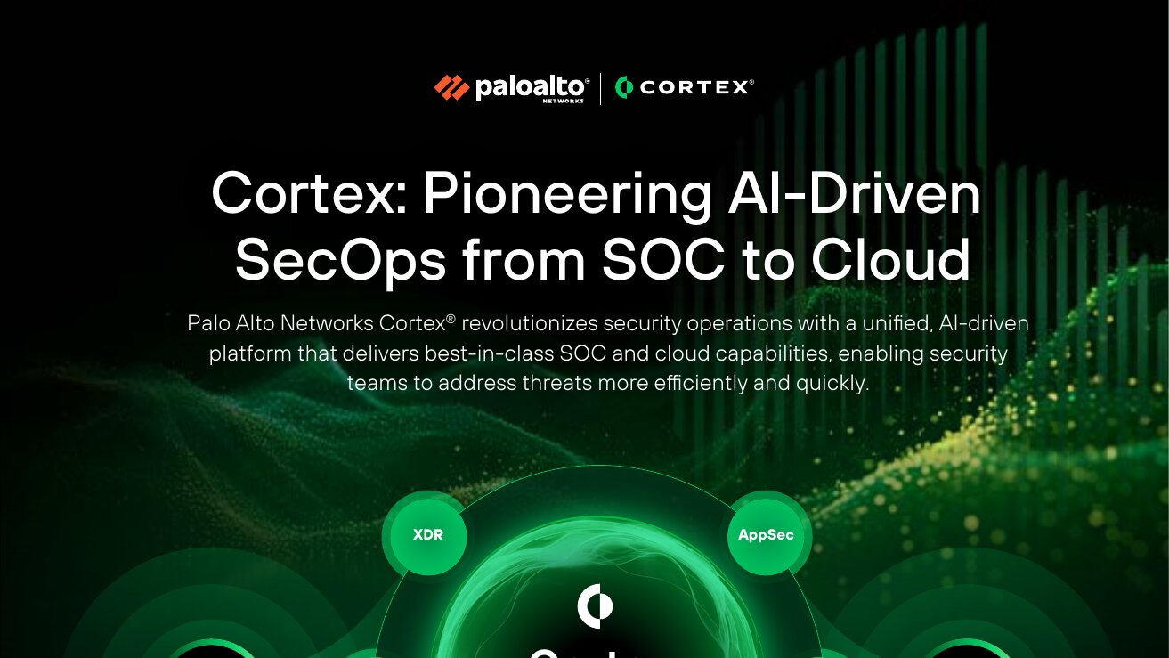 soc transformation infographic