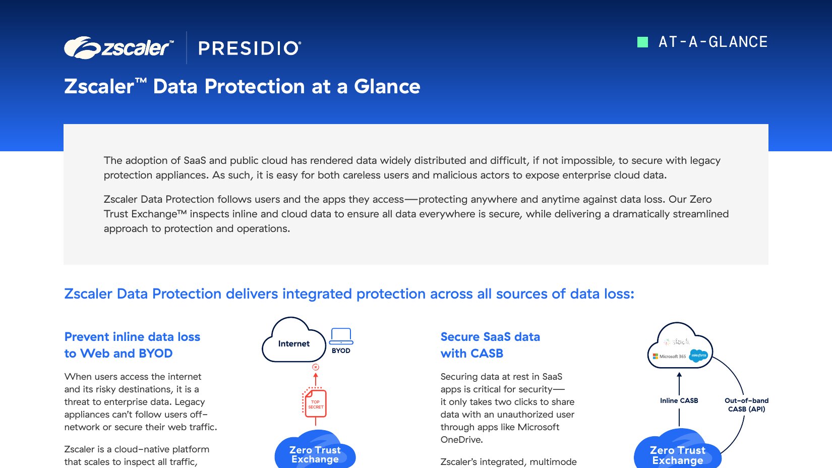 zscaler data protection benefits p